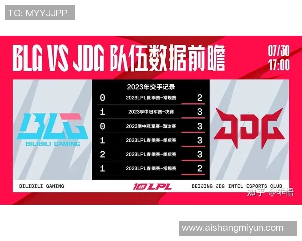赛后分析：BLG与JDG对决中个人能力的深度剖析与比较