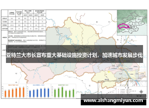 亚特兰大市长宣布重大基础设施投资计划，加速城市发展步伐