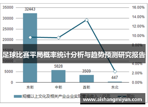 足球比赛平局概率统计分析与趋势预测研究报告